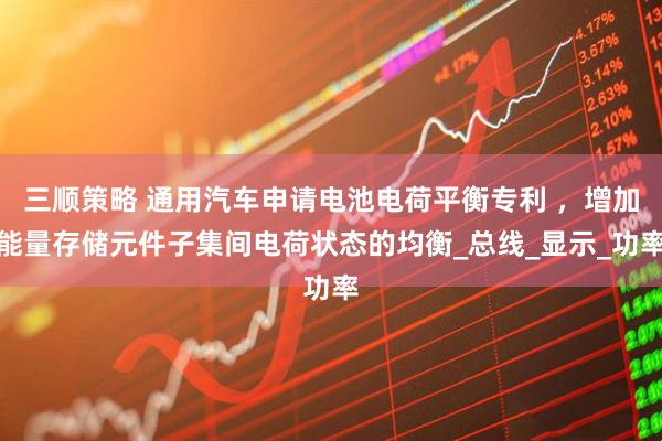 三顺策略 通用汽车申请电池电荷平衡专利 ，增加能量存储元件子集间电荷状态的均衡_总线_显示_功率